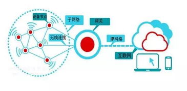華三通信 持續(xù)深耕網(wǎng)絡(luò)技術(shù)服務(wù)，助力企業(yè)數(shù)字化轉(zhuǎn)型